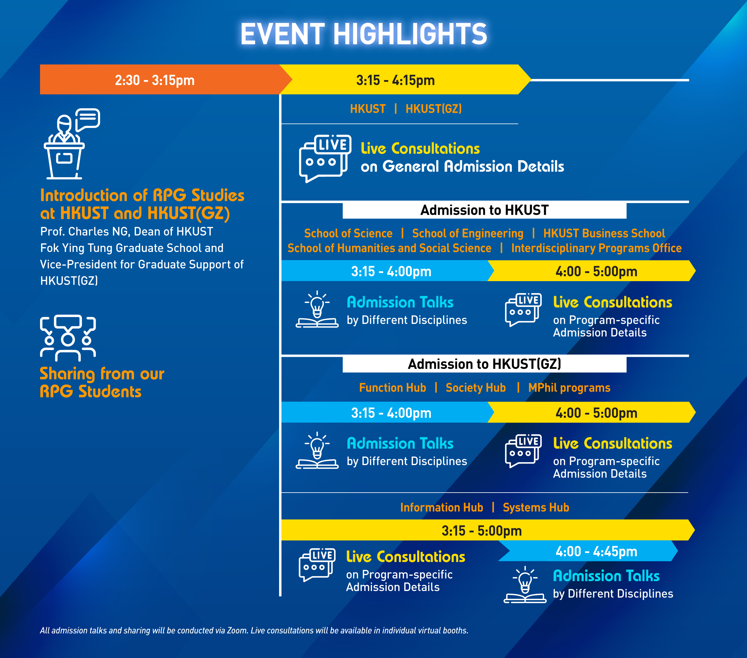 VirtualFair-MPhil&PhDStudies23_Rundown_2500x2050px_20230214