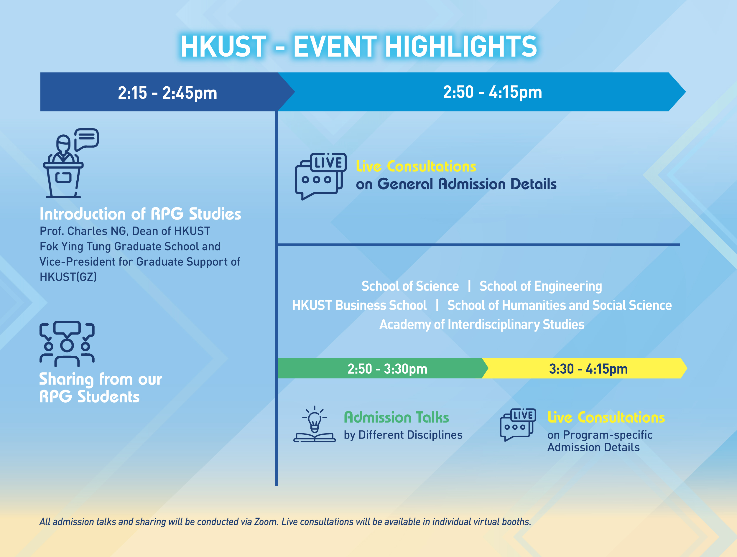 Virtual Fair Rundown